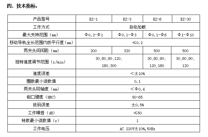 鉆桿/電線/扭矩扭轉(zhuǎn)試驗機(jī)