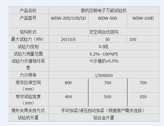 支撐―鋼框架彎曲剛度試驗(yàn)機(jī)
